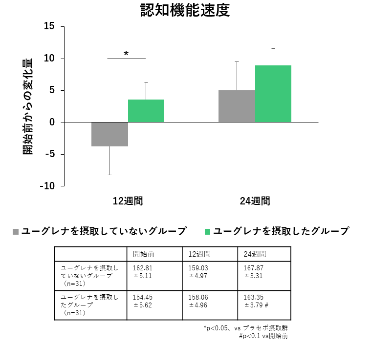 サブイメージ