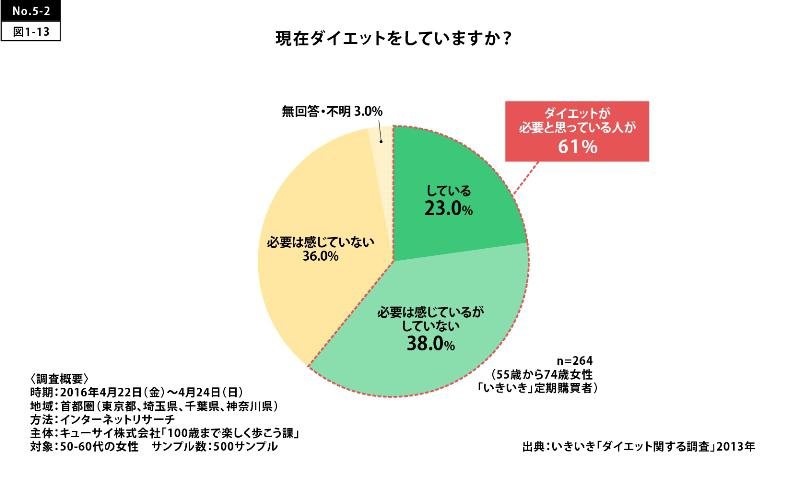 サブイメージ