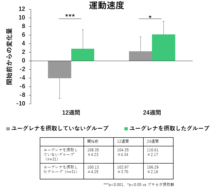 サブイメージ