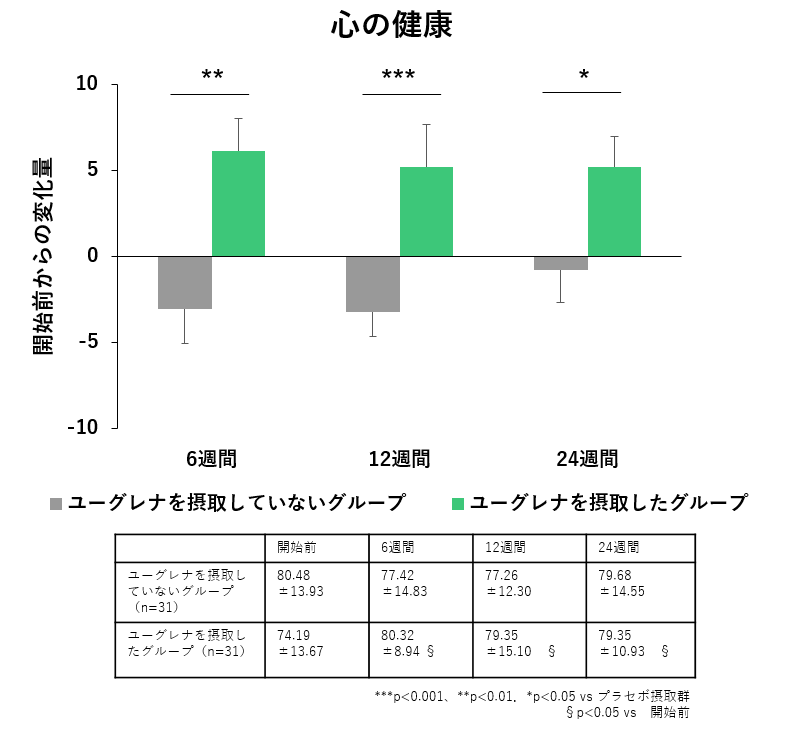 サブイメージ