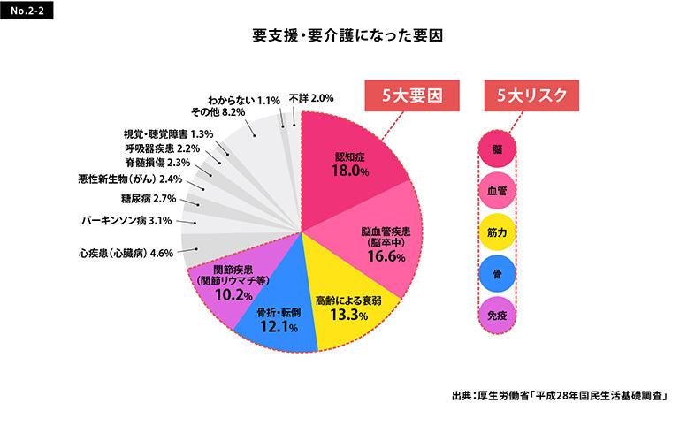 サブイメージ