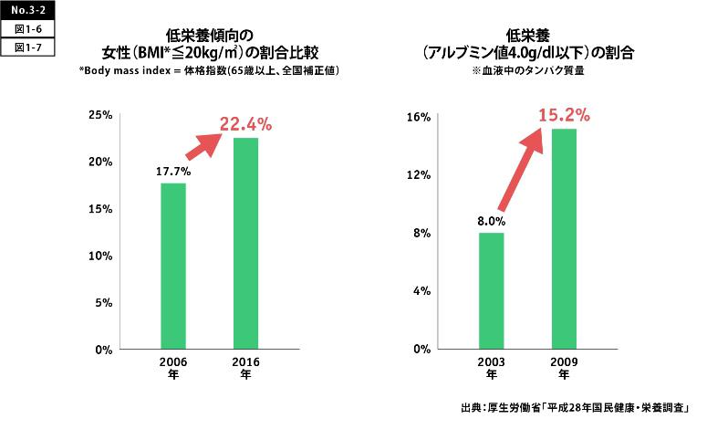 サブイメージ
