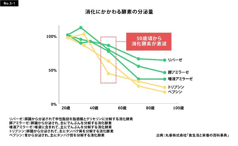 サブイメージ