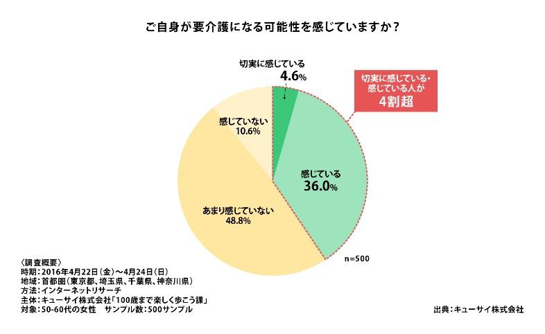 メインイメージ