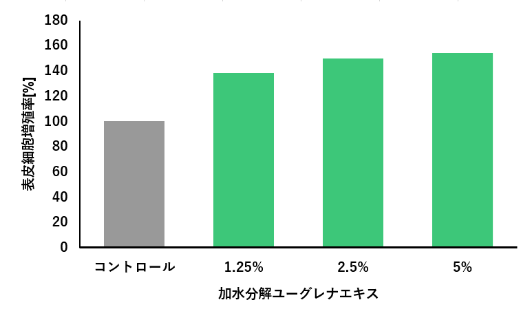 メインイメージ