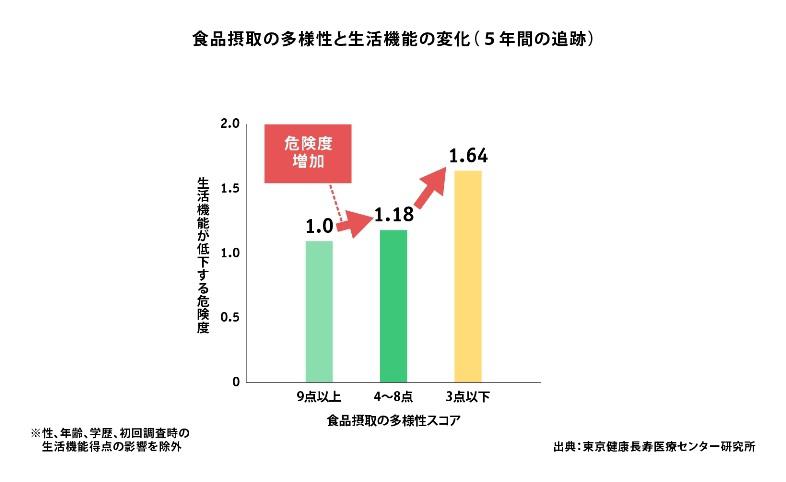 メインイメージ