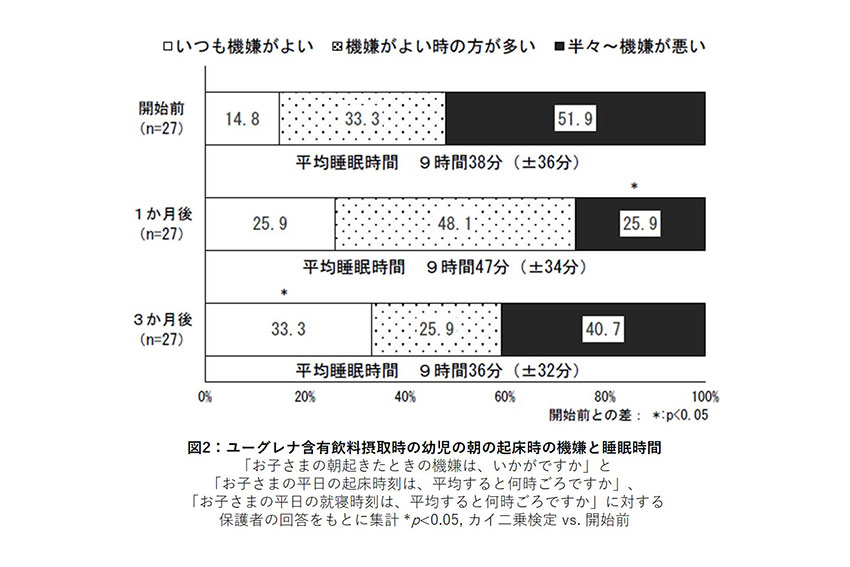 サブイメージ