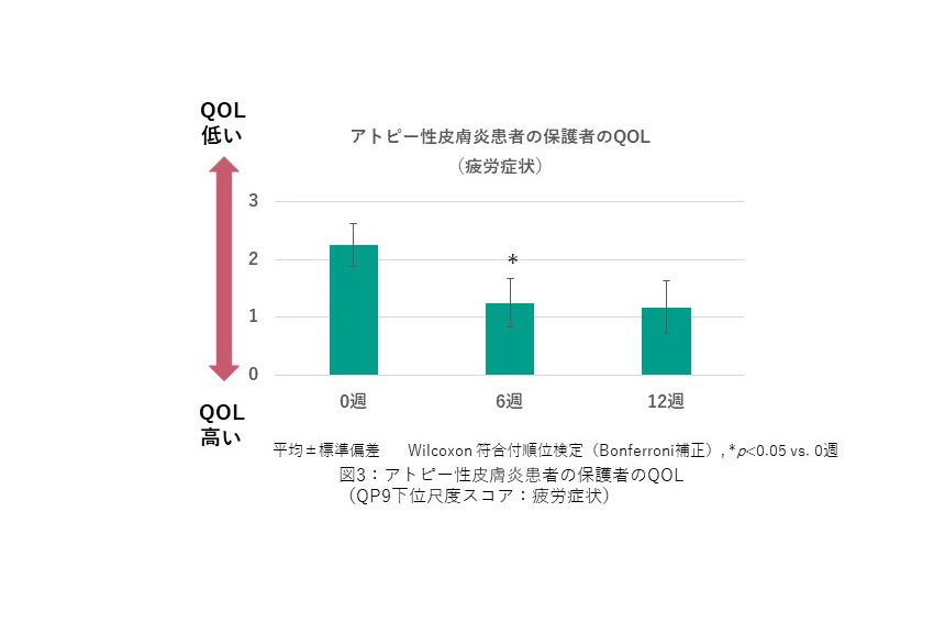 サブイメージ