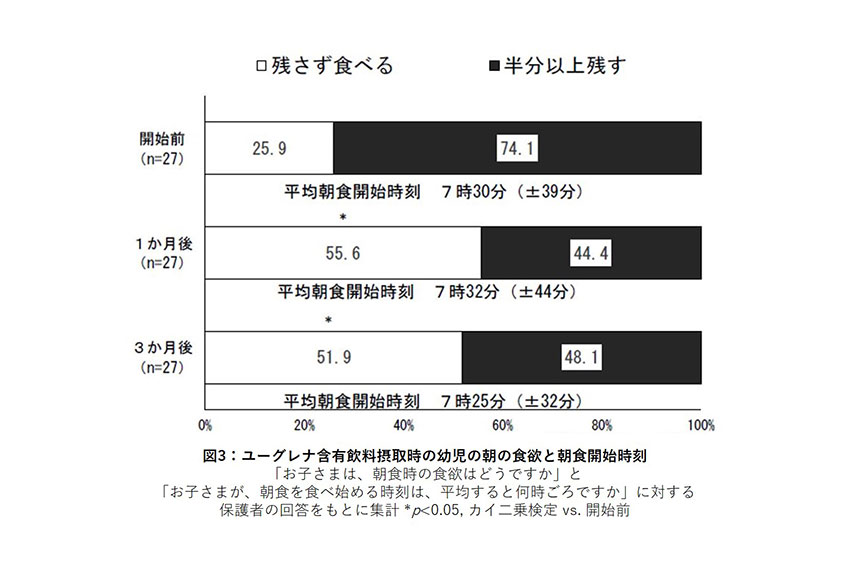 サブイメージ