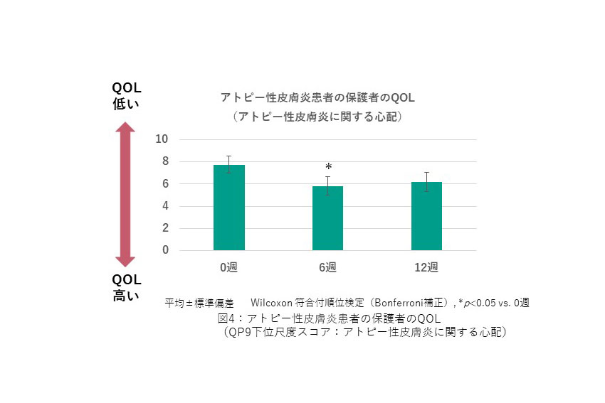 サブイメージ