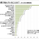親として知っておくべき子どもの体質悩み改善のためのおすすめ習慣