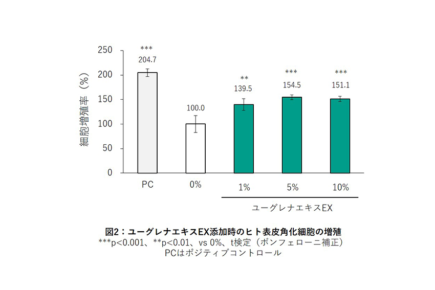 サブイメージ
